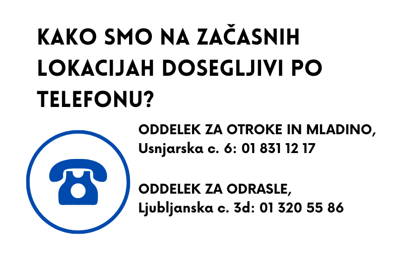 Obvestilo o dosegljivosti po telefonu na začasnih lokacijah