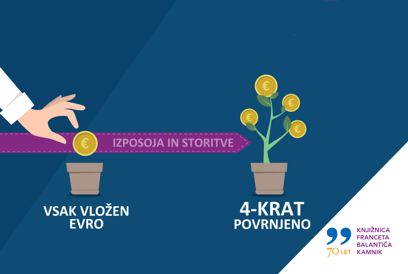 Breda Podbrežnik Vukmir: Ob 70-letnici neke knjižnice …
